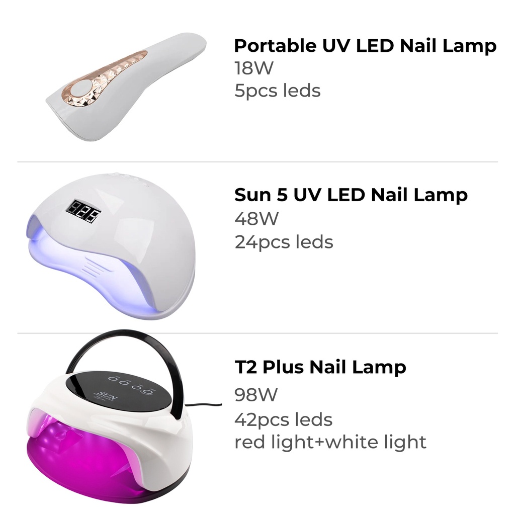 Bling Girl UV/LED Nail Polish Beginner Set [6673]